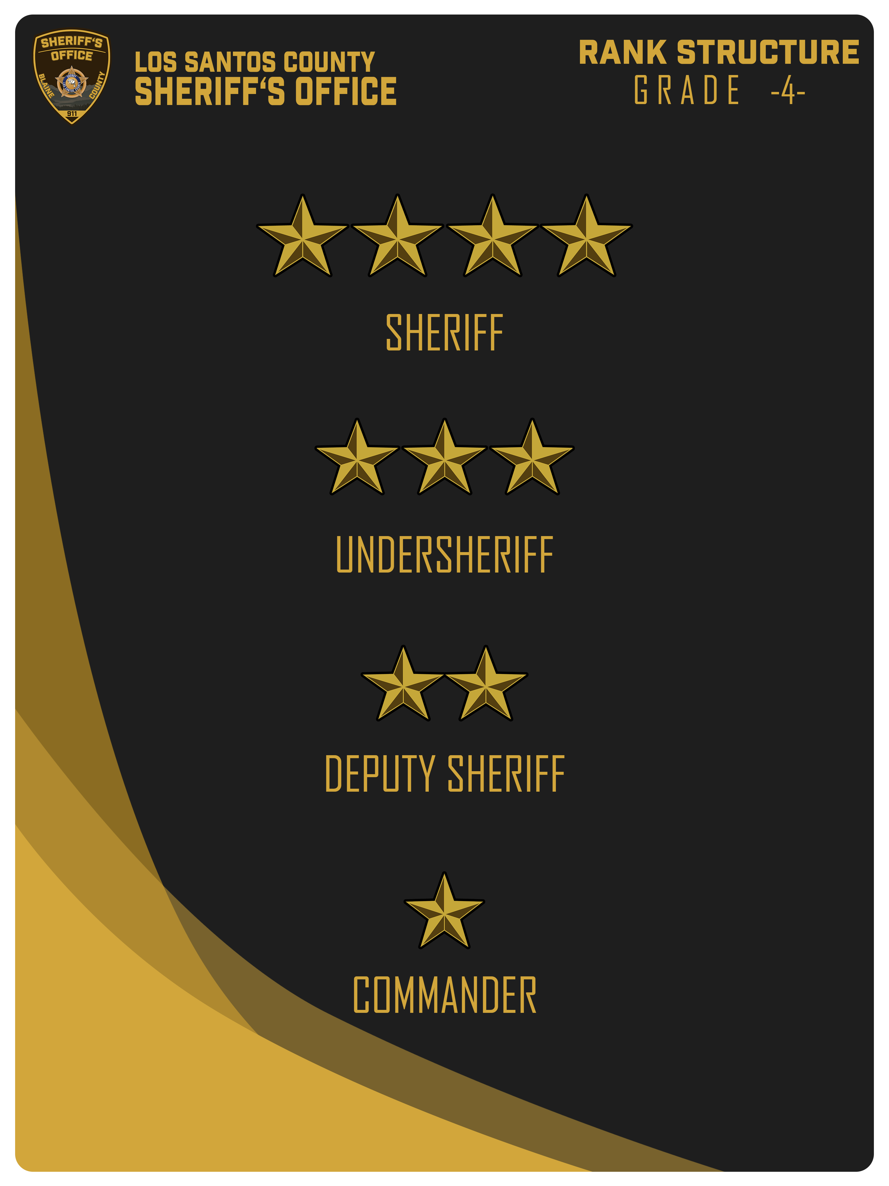 Rank Structure 4.png