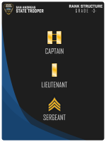 Rank Structure 3.png