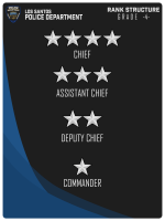 Rank Structure 4.png